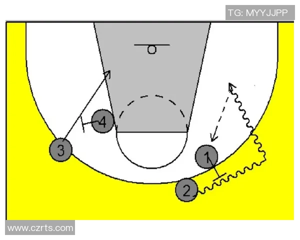 重庆篮球队包夹战术解析与实战应用探讨 重庆篮球队包夹战术解析与实战应用探讨