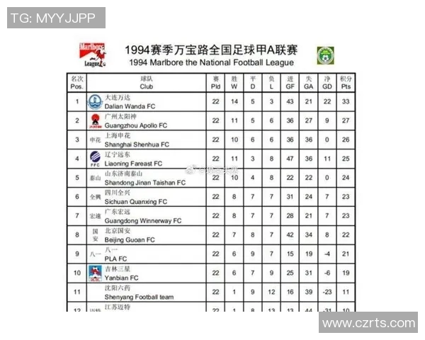广州足球队与北京足球队赛后分析个人能力的全面对比与启示