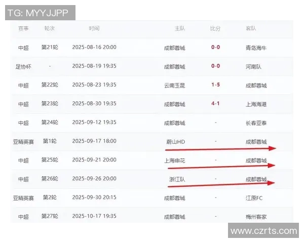 成都羽毛球队以52分领跑联合会杯积分榜展现强劲实力