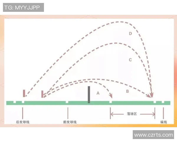 羽毛球新手必看：全面技术入门与实用技巧指南