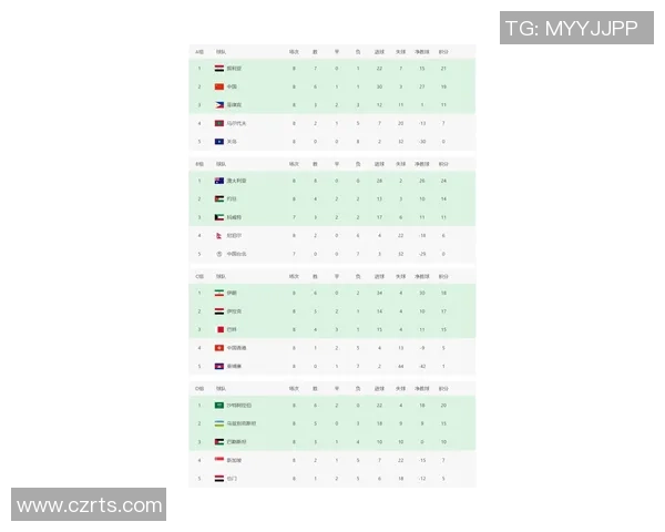 广州羽毛球队在世锦赛积分榜上以64分稳居第一名展现强劲实力