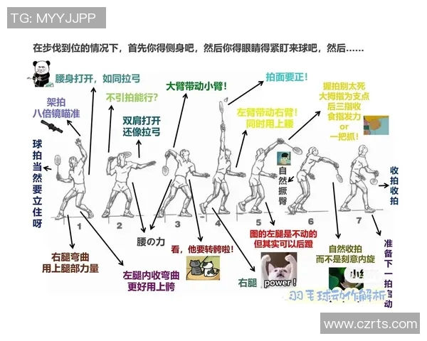 广州羽毛球队战术表现数据分析与优化策略探讨 广州羽毛球队战术表现数据分析与优化策略探讨