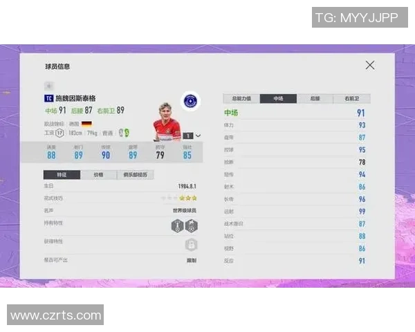 闪耀绿茵场的传奇球星们他们的故事与荣耀尽在此篇介绍 闪耀绿茵场的传奇球星们他们的故事与荣耀尽在此篇介绍