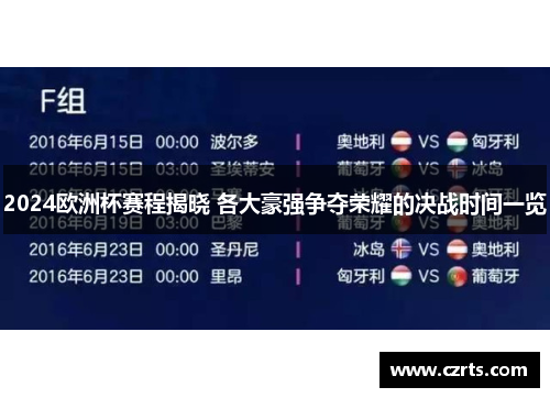 2024欧洲杯赛程揭晓 各大豪强争夺荣耀的决战时间一览