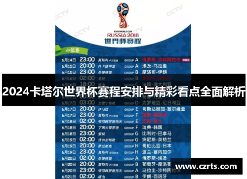 2024卡塔尔世界杯赛程安排与精彩看点全面解析