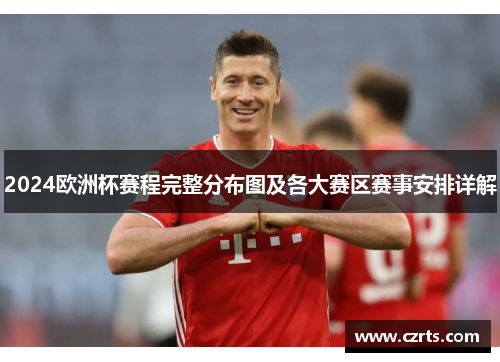 2024欧洲杯赛程完整分布图及各大赛区赛事安排详解