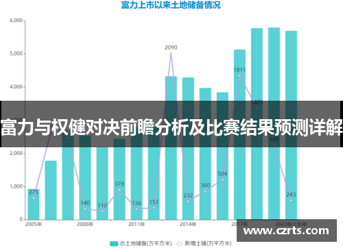 富力与权健对决前瞻分析及比赛结果预测详解